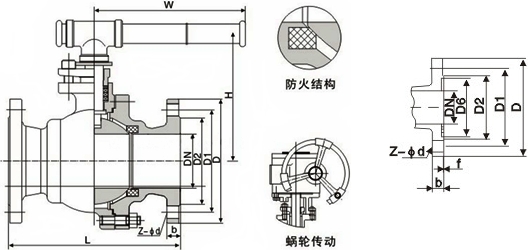 蝸輪球閥