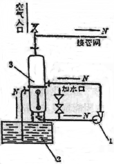 蒸汽疏水閥