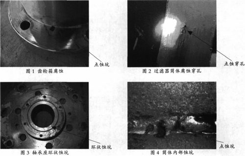 籃式過濾器